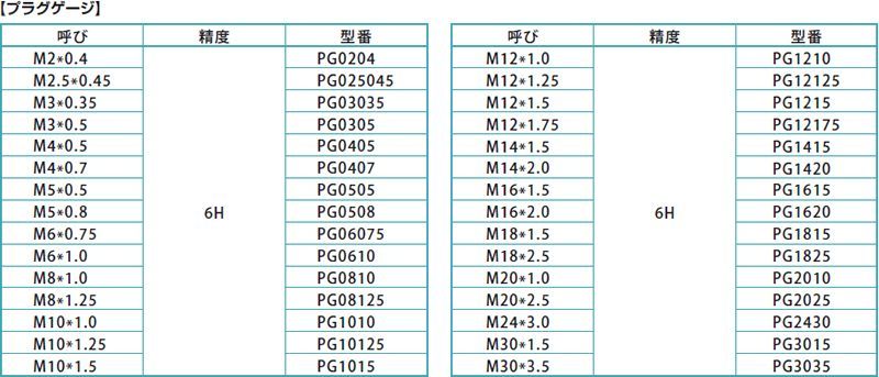 冬の華 OSG ねじ用限界プラグゲージ メートル(M)ねじ 31000 LG-GPIP-2-M15X2 | joycort.sub.jp